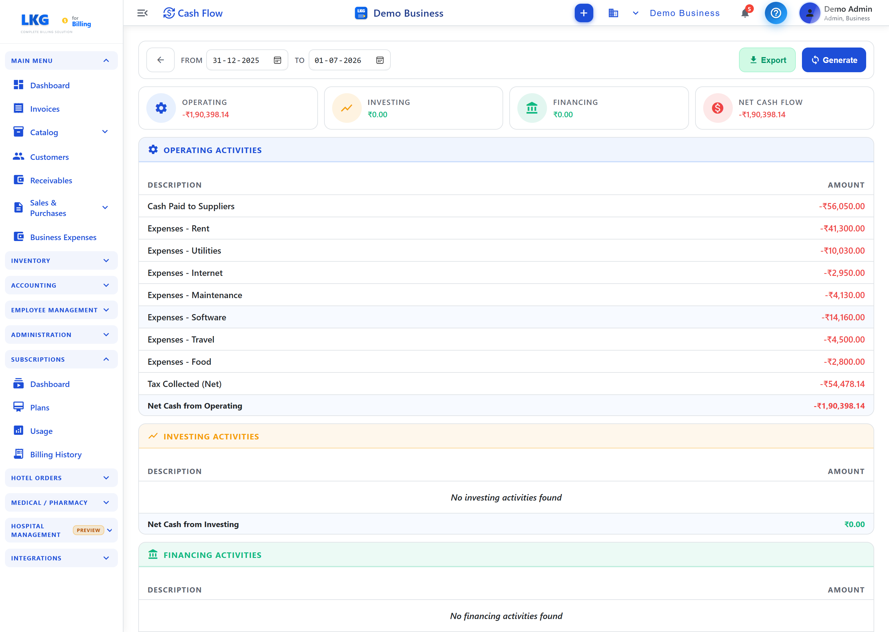 Cash Flow Report